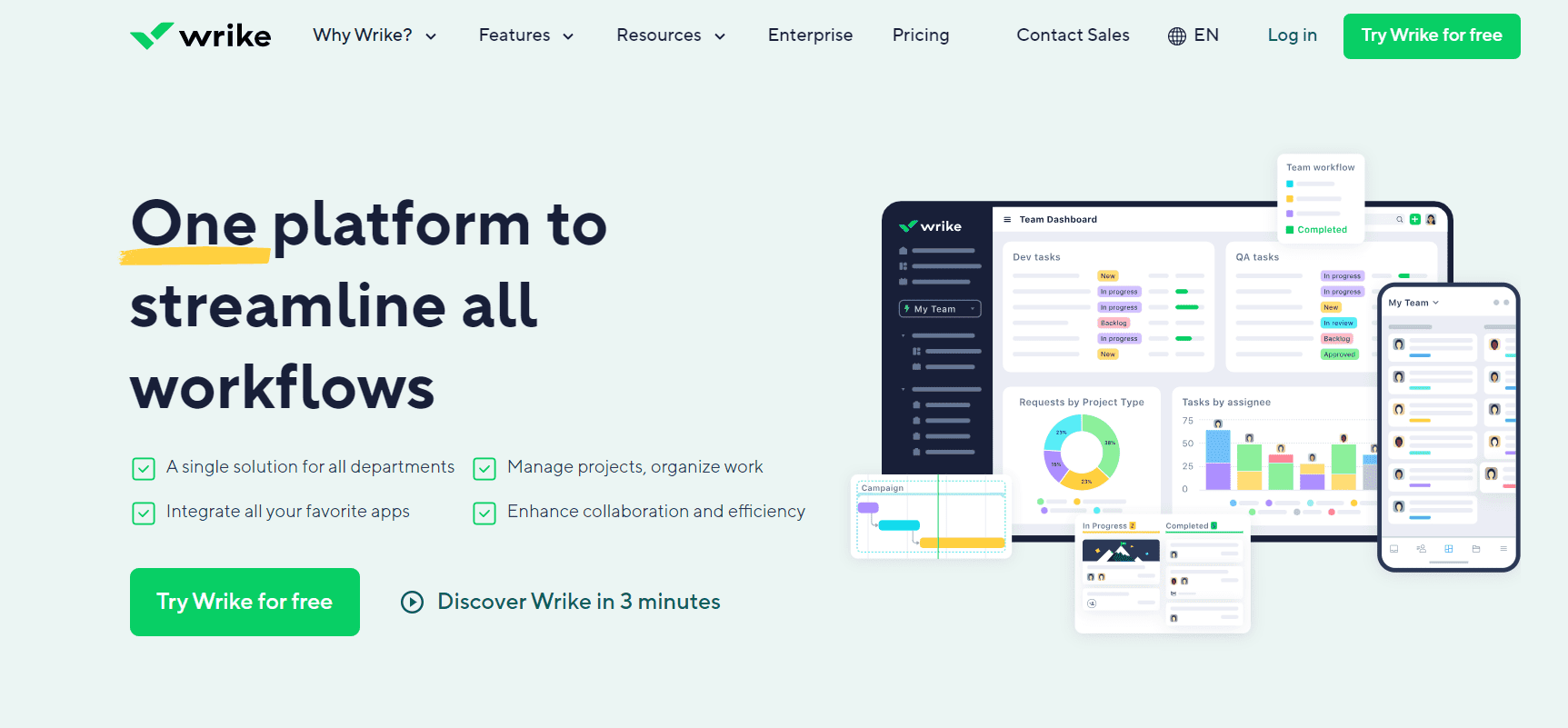 Домашня сторінка Wrike