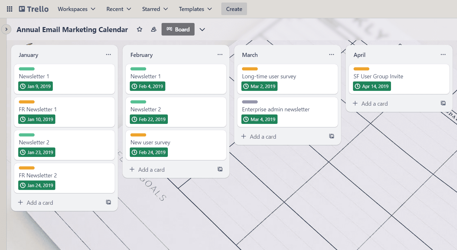 Приклад дошки Trello