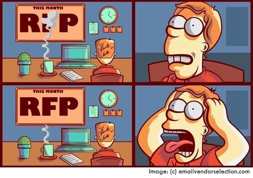 Як зробити запит пропозиції Як зробити запит пропозиції