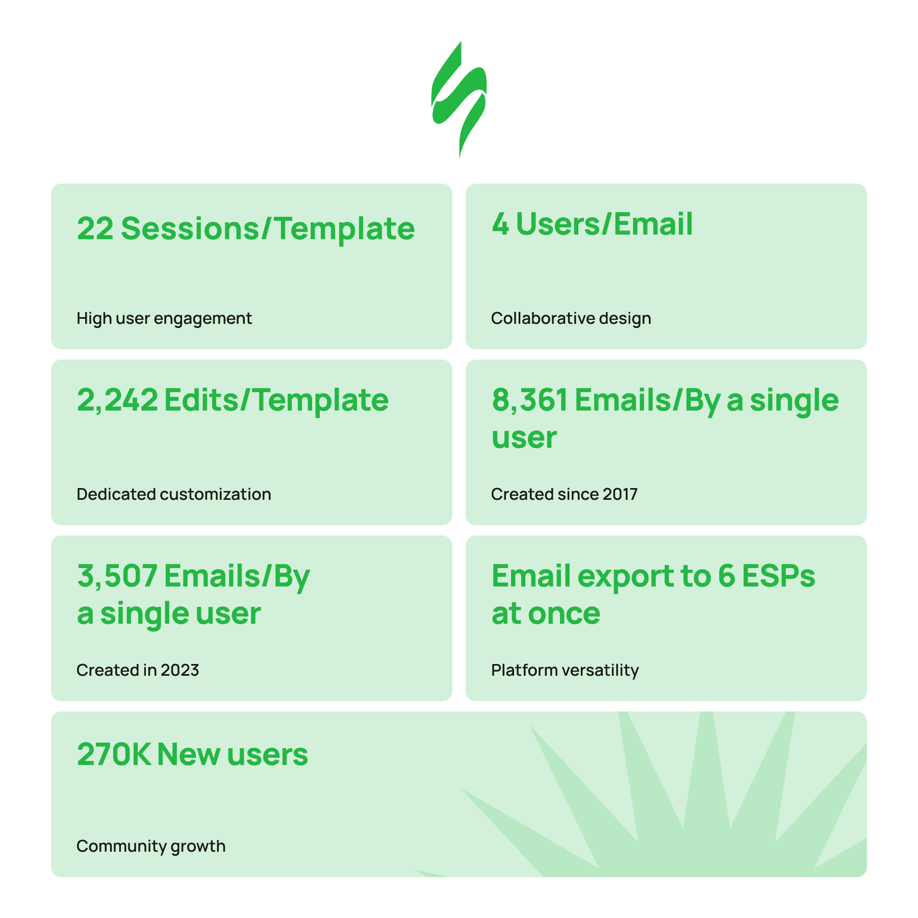 statistics statistics