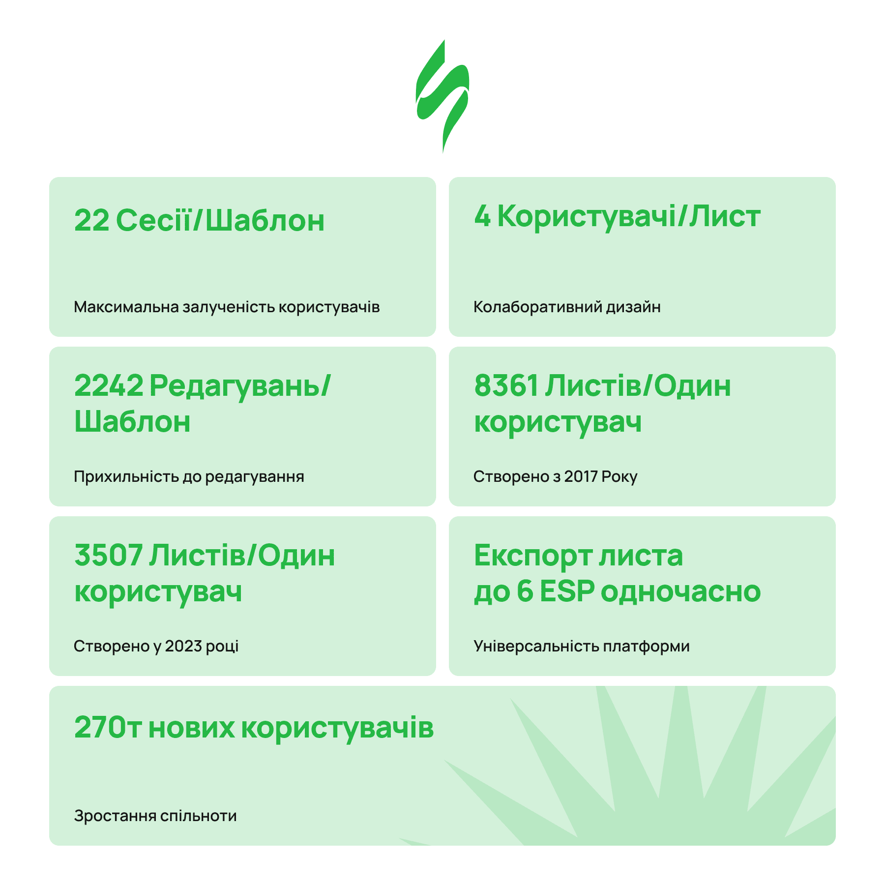 Статистика Статистика