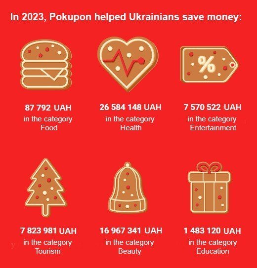 How to show email cost-effectiveness How to show email cost-effectiveness