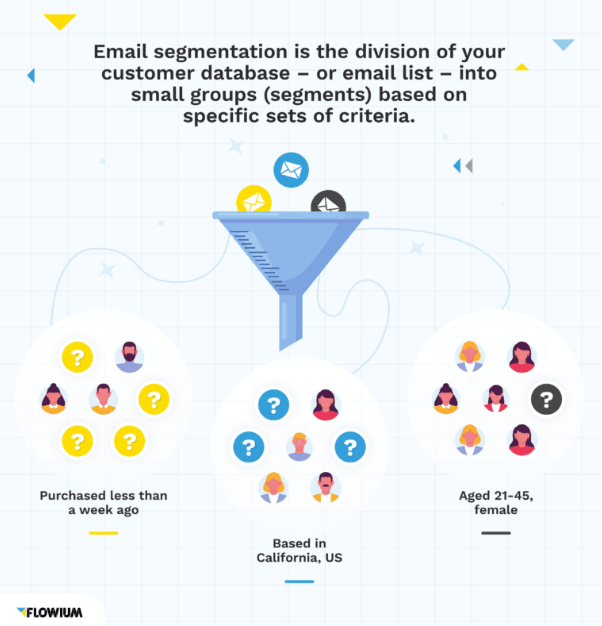 Segmenting your SaaS email list