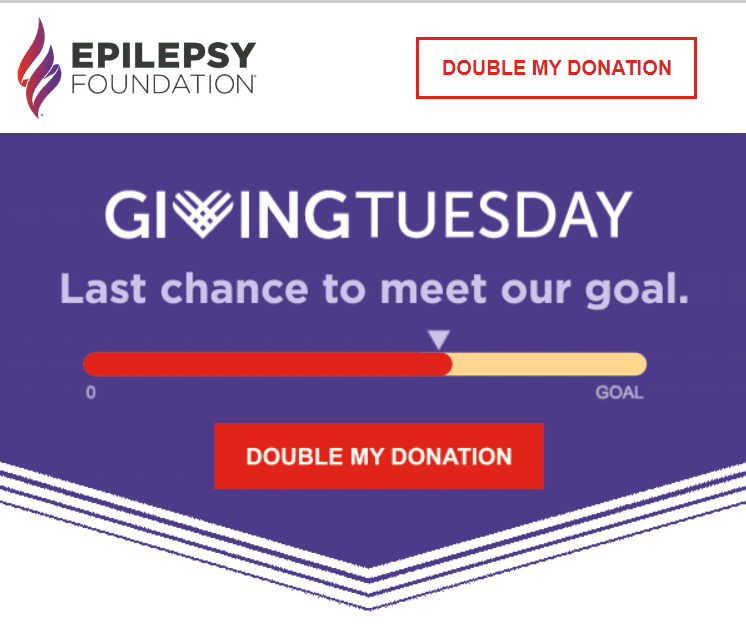 Progress bar example Progress bar example