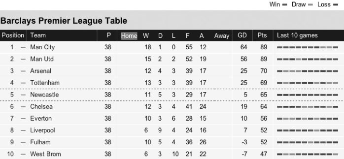 How color-blind people see red and green