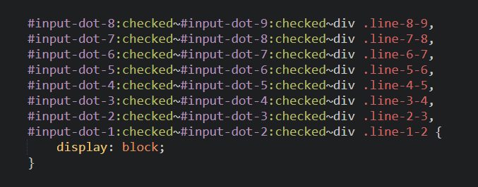 HTML styles for lines between dots HTML styles for lines between dots