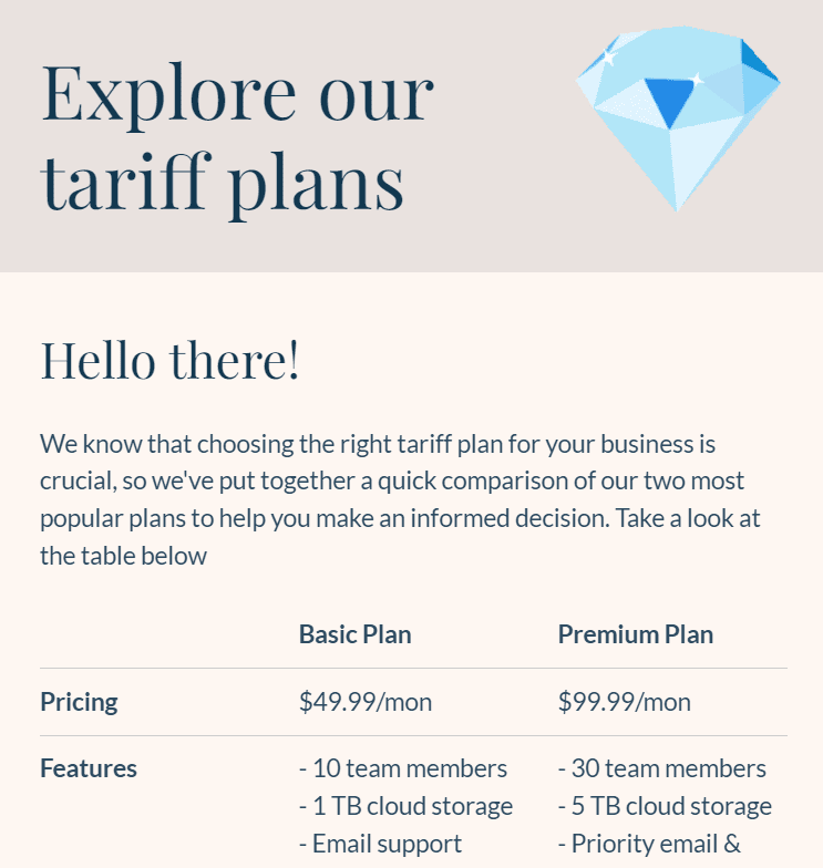 Приклад шаблону листа про тарифні плани Приклад шаблону листа про тарифні плани