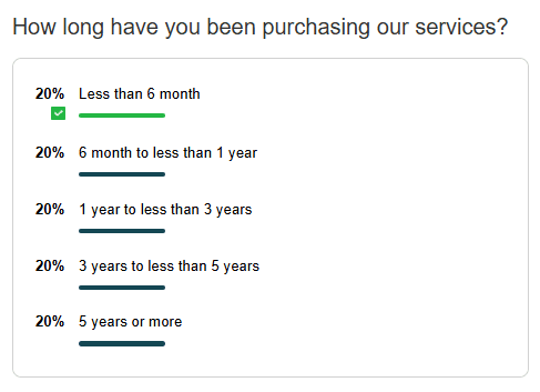 Text-only completion message Text-only completion message