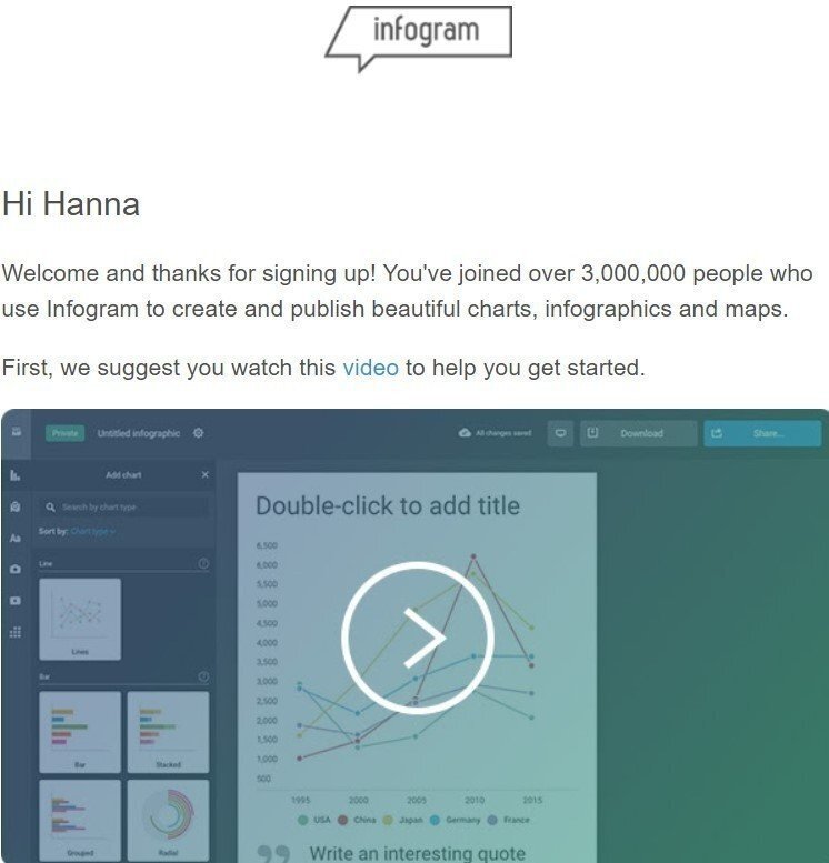 Stripo-Infogram Stripo-Infogram