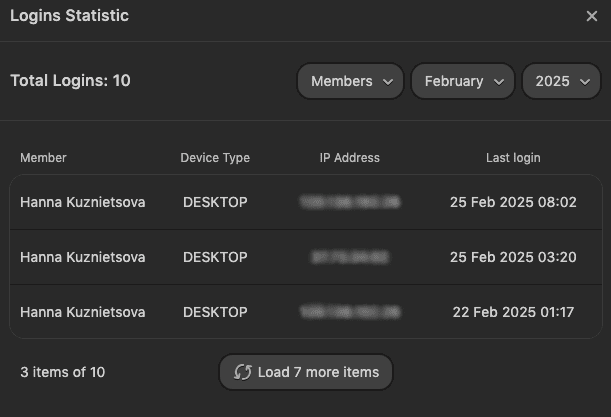 Login statistics Login statistics
