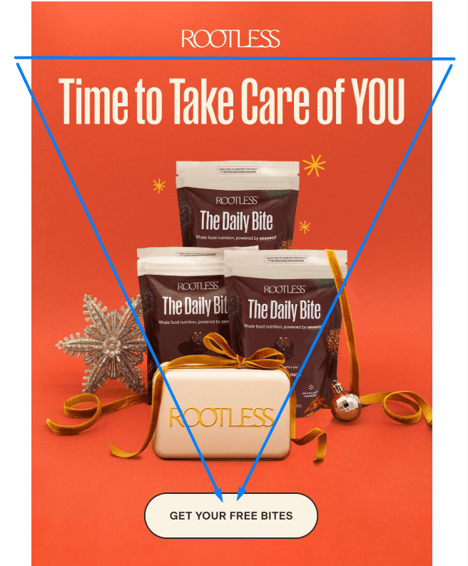 The inverted triangle layout by Rootless The inverted triangle layout by Rootless