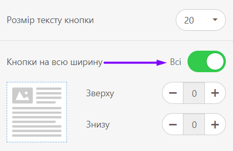 Оптимізовані для мобільних пристроїв листи_Ширина кнопки