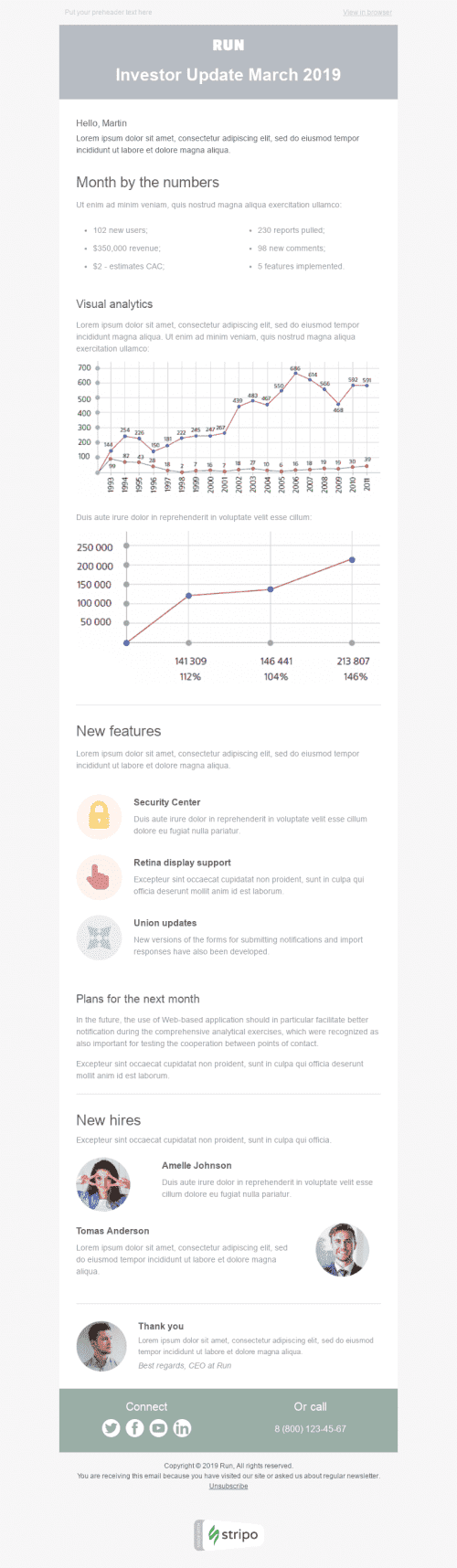 E-Mail-Bericht E-Mail-Vorlage «Monatliches Update für Investoren» für Software & Technologie-Branche Desktop-Ansicht
