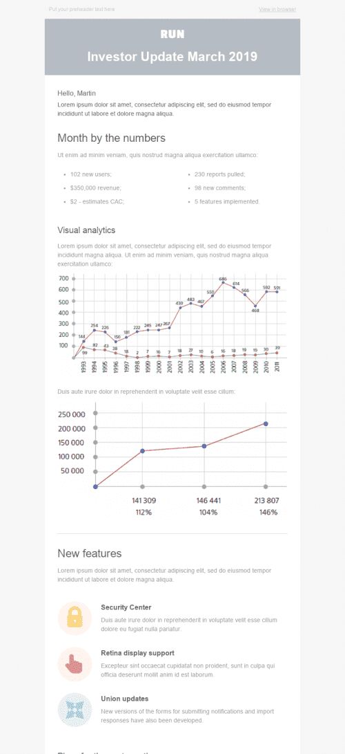 Modelo de E-mail de «Atualização mensal do investidor» de E-mail de seleção para a indústria de Software e Tecnologia Visualização de dispositivo móvel