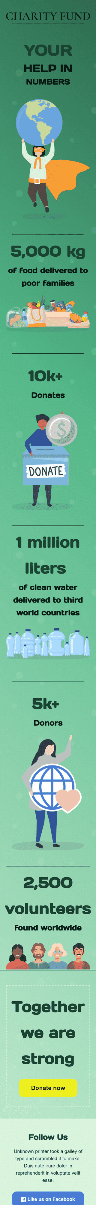 Werbung E-Mail-Vorlage «Wohltätigkeitsfonds» für Gemeinnützig & Wohltätigkeit-Branche Ansicht auf Mobilgeräten