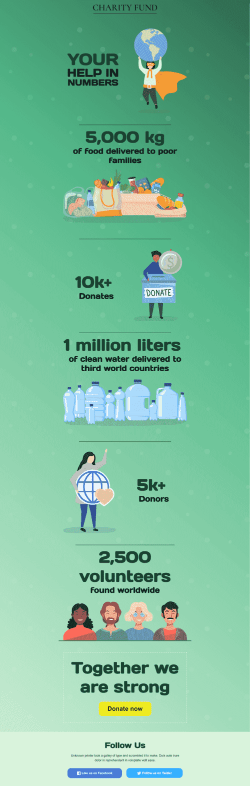 Werbung E-Mail-Vorlage «Wohltätigkeitsfonds» für Gemeinnützig & Wohltätigkeit-Branche Desktop-Ansicht