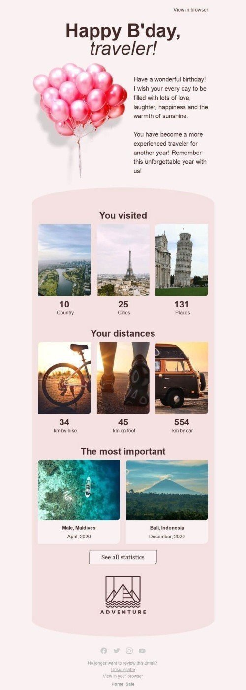 Birthday Email Template «Your statistics» for Travel industrydesktop view