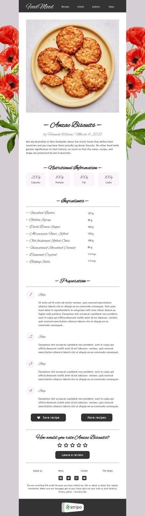 Plantilla de correo electrónico «Biscuits Anzac» de Día Anzac para la industria de Publicaciones y blogs Vista de escritorio