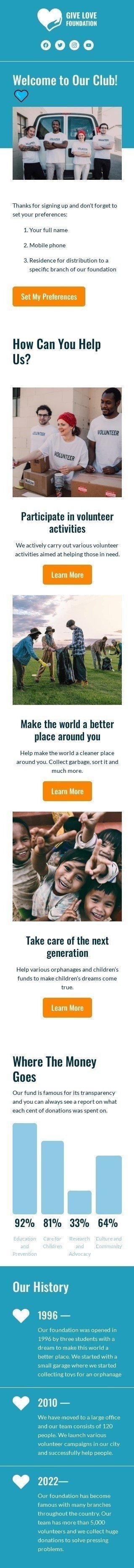 Plantilla de correo electrónico «Bienvenido a nuestro club» de bienvenida para la industria de sin fines de lucro y caridad Vista de móvil