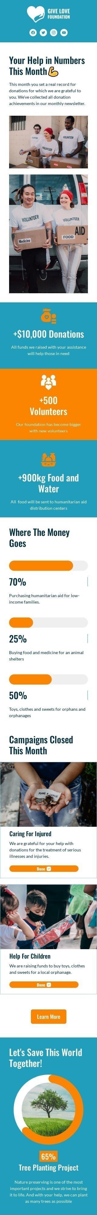 Modello email promo «Email basata su statistiche» per il settore industriale di no profit e beneficenza Visualizzazione mobile