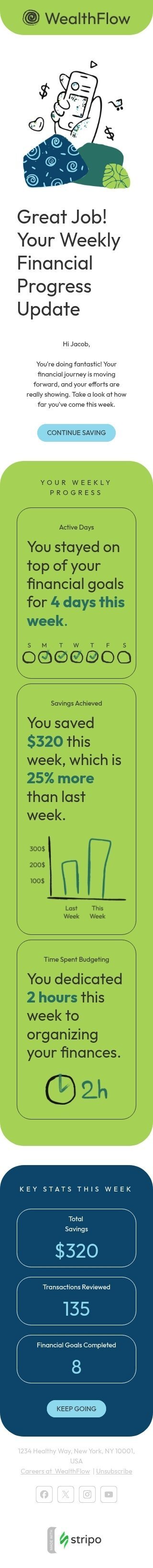 Streifenpflege E-Mail-Vorlage «Aktualisierung des finanziellen Fortschritts» für Finanzwesen-Branche Ansicht auf Mobilgeräten