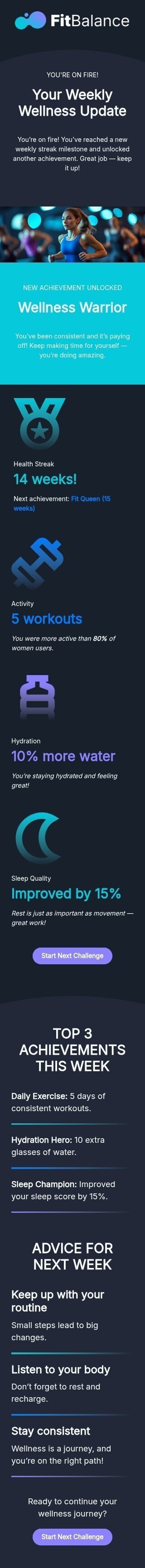Modelo de e-mail de «Você está pegando fogo» de manutenção de estrias para a indústria de finanças Visualização de dispositivo móvel