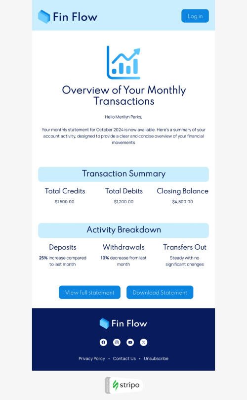 Modello di email trigger "Riepilogo mensile del conto" per il settore FinTech Visualizzazione mobile