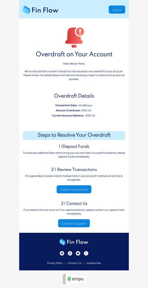 Modello di email trigger "Avviso di fondi insufficienti" per il settore finanziario Visualizzazione mobile