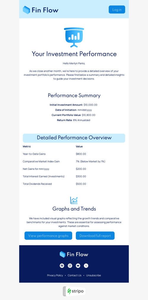 Modello di email trigger "Panoramica sulla performance degli investimenti" per il settore finanziario Visualizzazione mobile