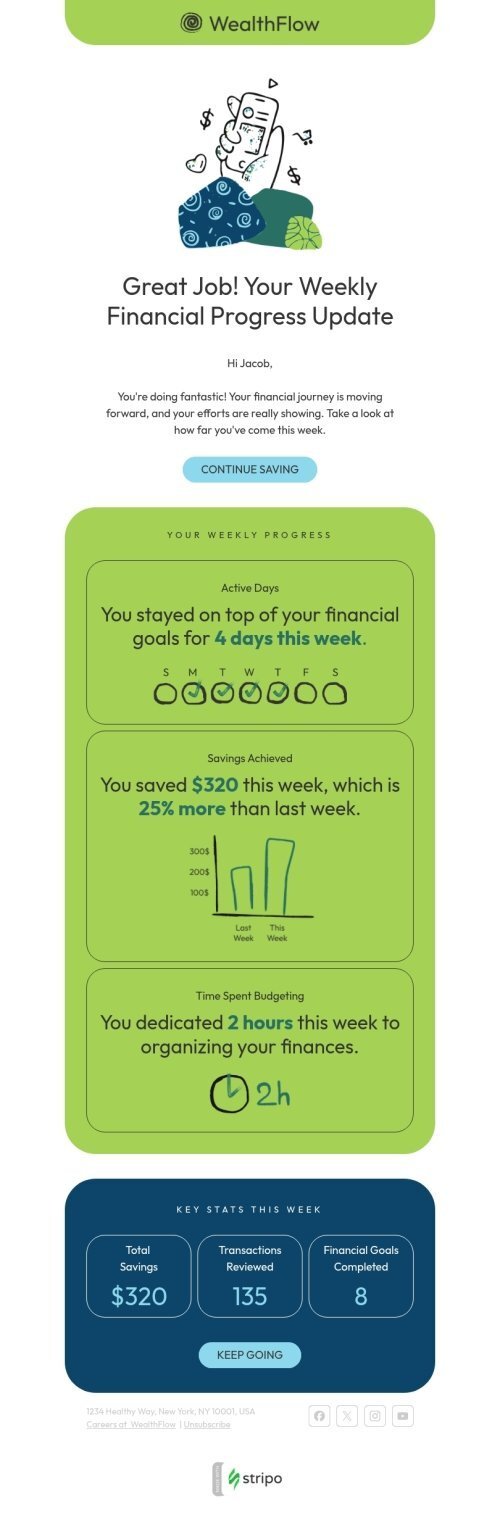 Streifenpflege E-Mail-Vorlage «Aktualisierung des finanziellen Fortschritts» für Finanzwesen-Branche Desktop-Ansicht