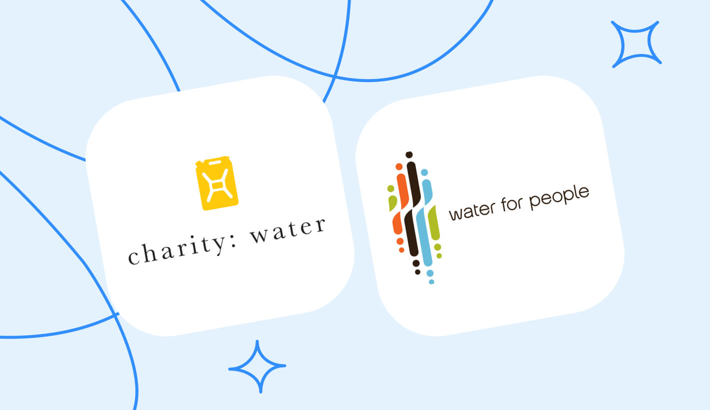 charity: water Vs. Water For People