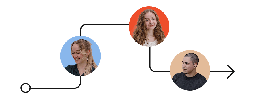 Онбординг для ваших клієнтів