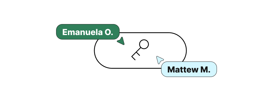 Доступ до бета-версії продукту