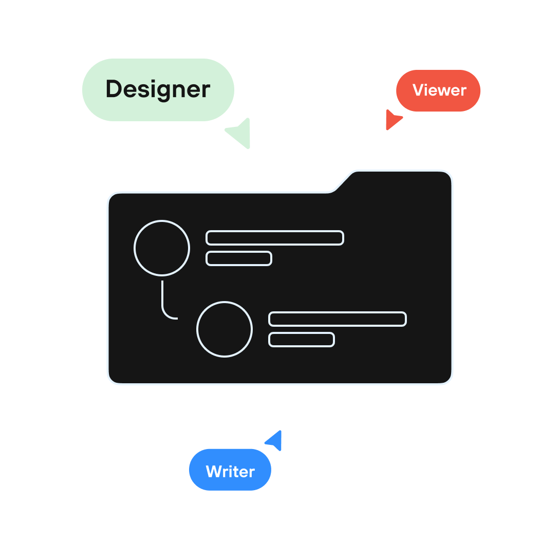 Colabore com controle completo